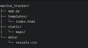 Python Project Setup
