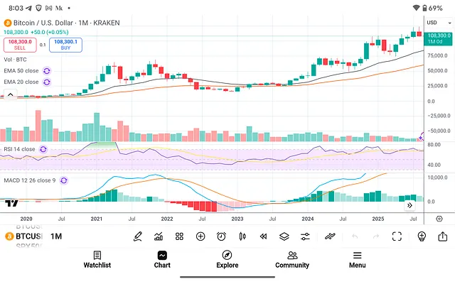 Bitcoin at the Crossroads: Protocol Signals, Market Phases, and the Year-End Probability Map
