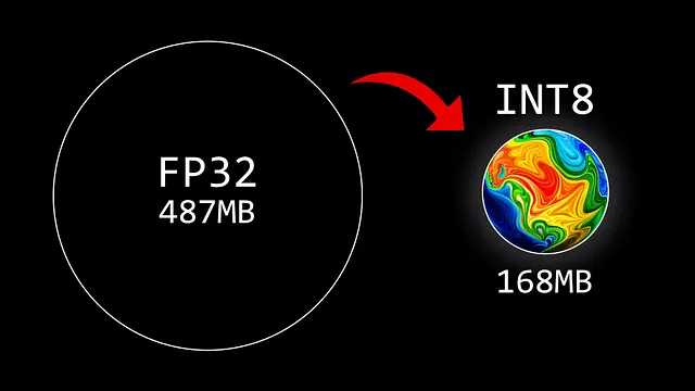 介绍权重量化 四海 第1张-四海吧 介绍权重量化 四海 第1张