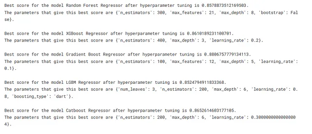 Output del passaggio di tuning degli iperparametri. Immagine dell'autore