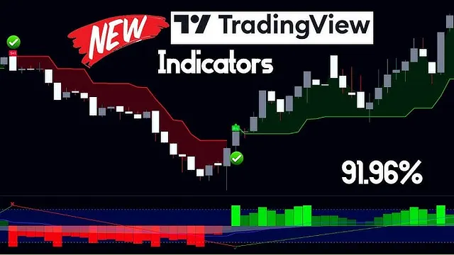 TradingView: The All-in-One Platform for Modern Traders