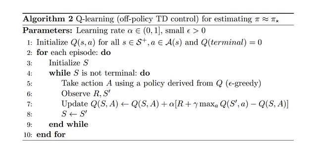 Q-learning算法的伪代码，引自强化学习导论[4]