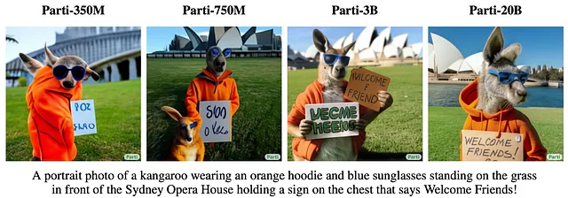 使用相同的提示但不同的模型尺寸生成的图像。来源：[5]