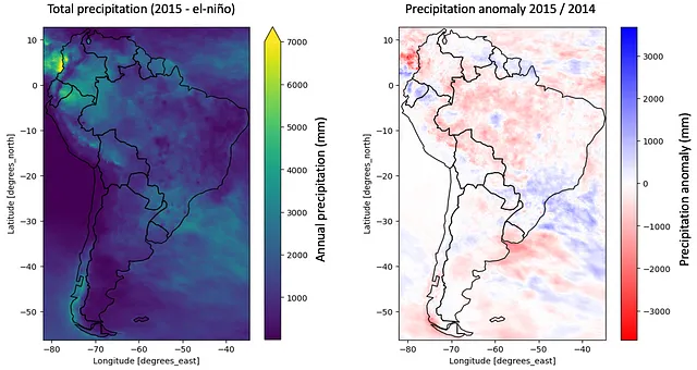 Figura 1: A sinistra, la precipitazione totale in Sud America per l'anno 2015 e a destra l'anomalia di precipitazione del 2015 rispetto al 2014, quando non c'era l'El Niño. Immagine dell'autore.