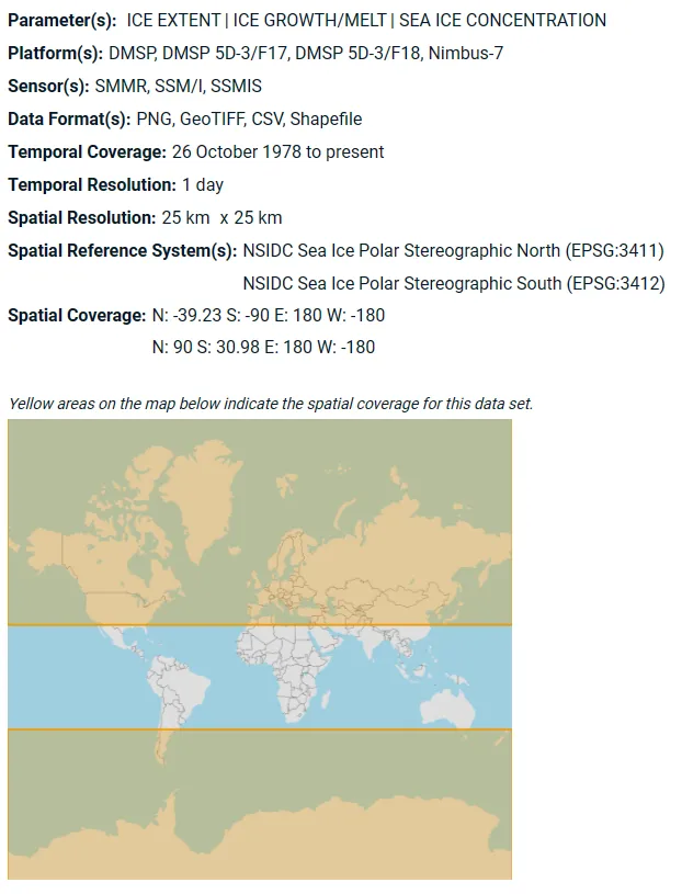 Scheda dati NSIDC Sea Ice Index v3 (cortesia del National Snow and Ice Data Center, University of Colorado, Boulder)