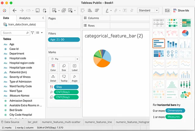 使用Spark和Tableau Desktop创建有洞察力的仪表板 数据科学 第8张