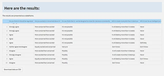 Presentazione dei risultati 1 — screenshot dell'autore