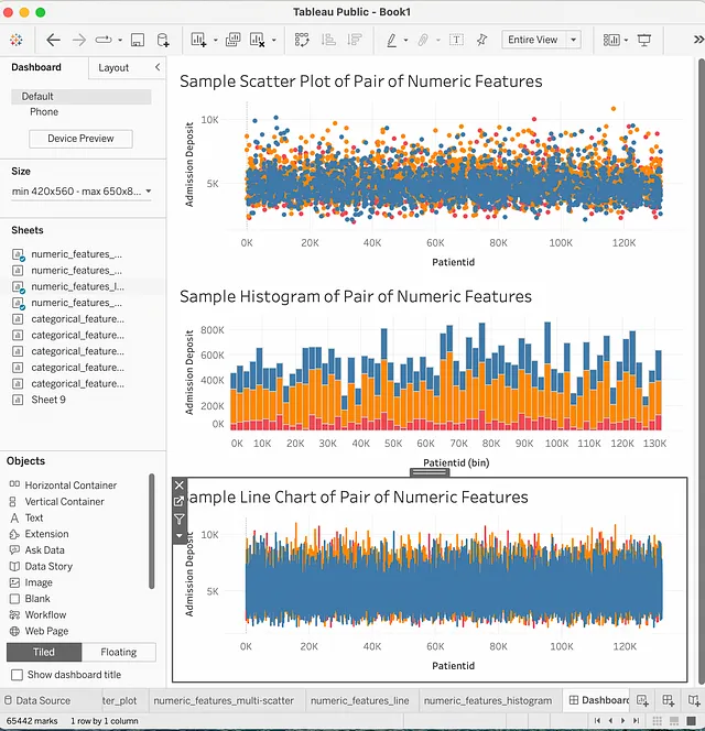 使用Spark和Tableau Desktop创建有洞察力的仪表板 数据科学 第10张