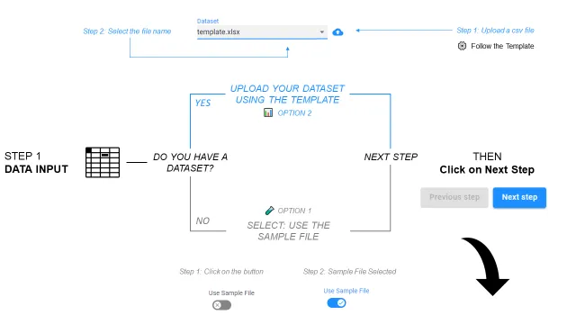 Input dati [ Guida utente ] — (Immagine dell'autore)