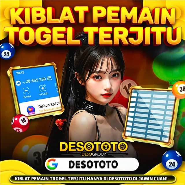 DESOTOTO Heylink Viral Banyak Yang Cuma Main Sekali Langsung Untung - WooCommerce eCommerce
