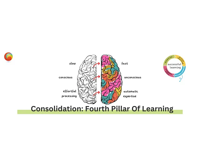 Consolidation-The-Fourth-Pillar-Of-Learning