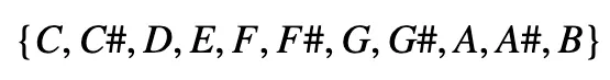 Centered Image