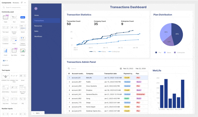 Appsmith dashboard preview