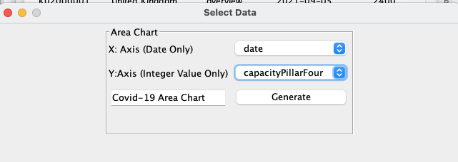 Data Visualisation In Java. This is a java program where you can… | by ...