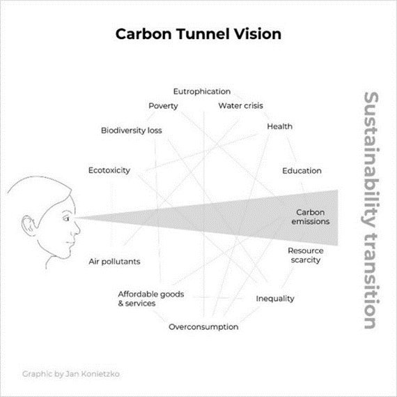 터널시야(tunnel vision) 극복과 총체적 접근의 중요성