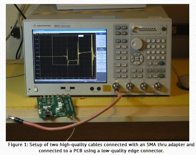 How to measure insertion loss in simple steps guide