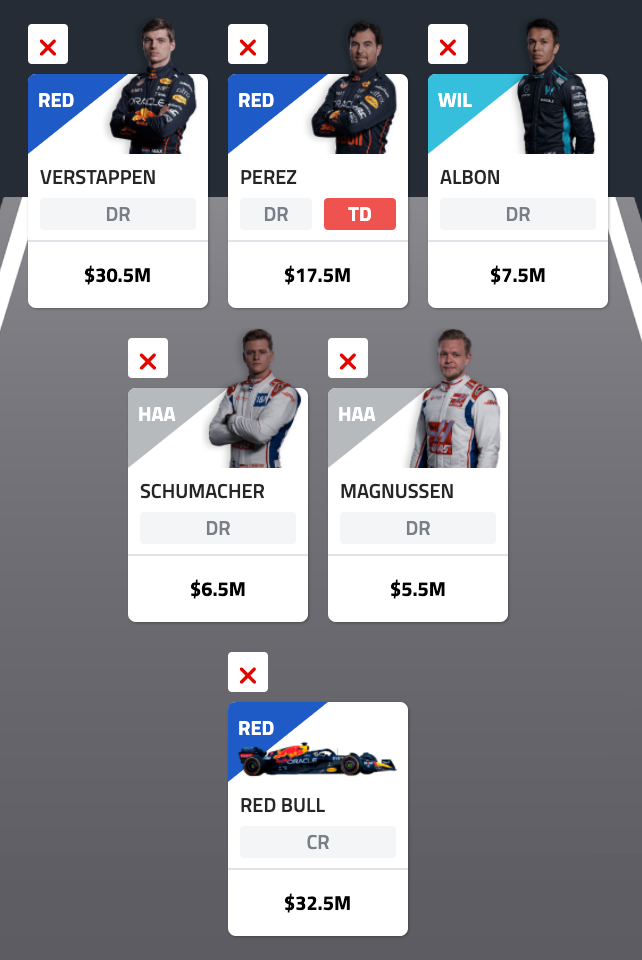 I Wrote a Program That Predicts the Top 100 Fantasy F1 Teams in 2022