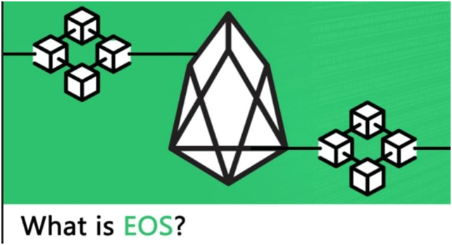 What is EOS ? What are the benefits of EOS? | by Bull Master | Medium