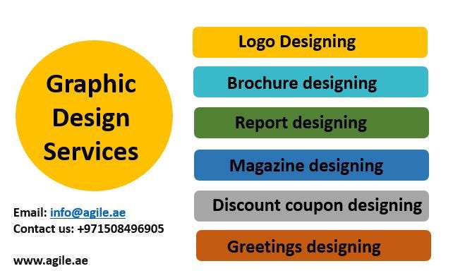 Graphic design 2024 company names