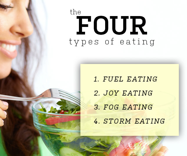 The Four Types Of Eating Eating Your Way To Healthier You Can Be By the-four-types-of-eating-eating-your-way-to-healthier-you-can-be-by