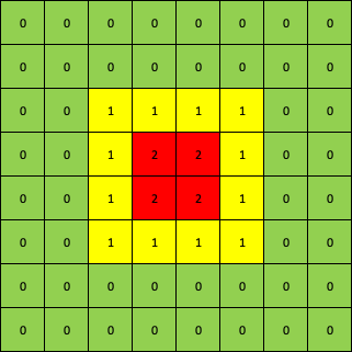 GitHub - fsmosca/booklet-writer: A program that will generate chess book  lines automatically using a chess engine by depth-first search algorithm.