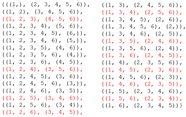 How To The Count Number Of Ways That A List Of Items Can Be Partitioned ...