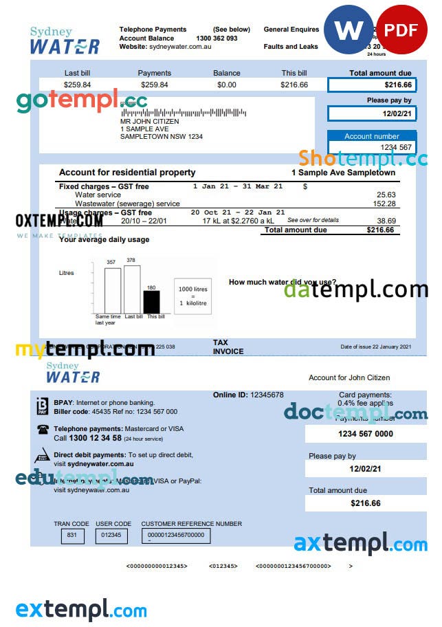 Australia Sydney water utility bill template, fully editable in Word and PDF format by