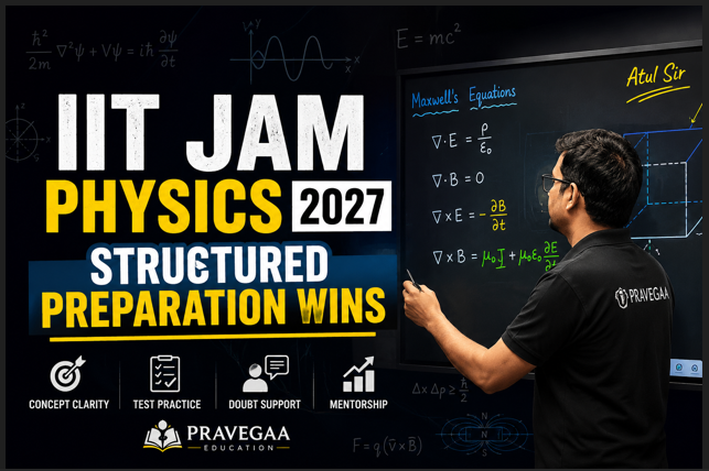 IIT JAM Physics Preparation 2027: Why Smart Aspirants Are Choosing Structured Online Coaching Over…