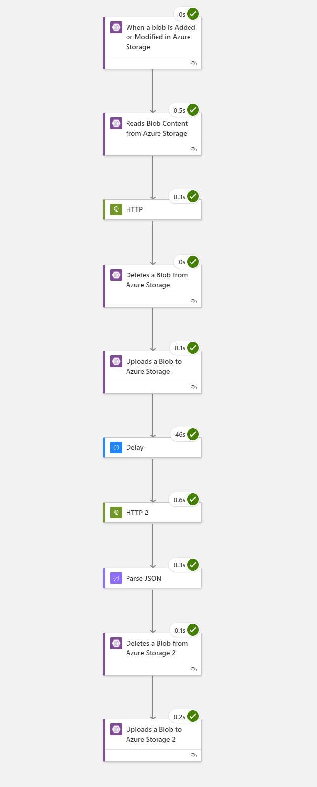 No Code — Process Form Recognizer to Text Using Logic Apps by