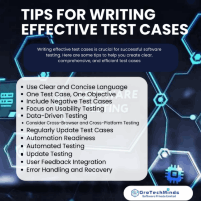 Tips for Writing Effective Test Cases Venu Vignesh M Medium