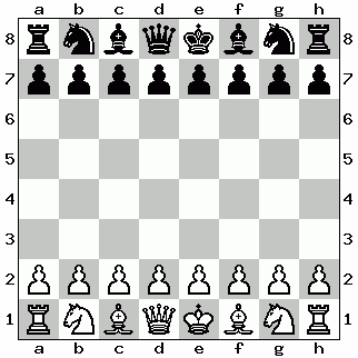 till on X: Endgame pawn structure in Ruy Lopez exchange variation games.  White should pass a pawn 🙈 and win #chessendgame #theory   / X