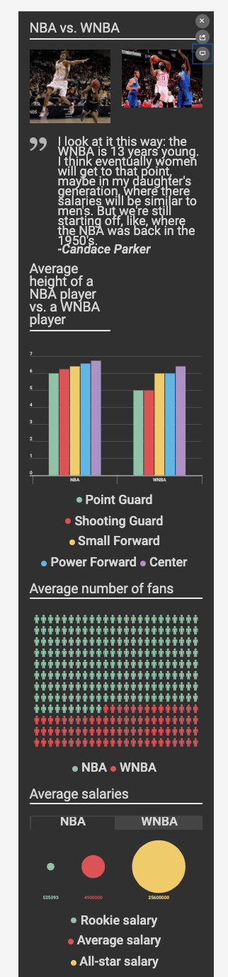 Tools and Data Viz for NFL, NBA, Fantasy and Betting Analysis