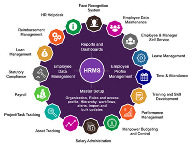 hrm-as-architects-of-resilience-building-a-strong-organizational