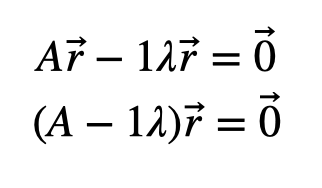 What Is the Eigenvalue Problem and How Do You Solve It? | by