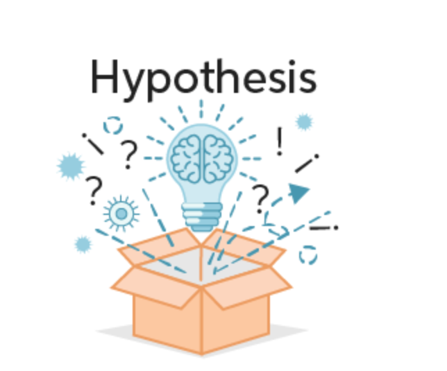Understanding Hypothesis Testing in Python: Uncovering the Story Behind ...