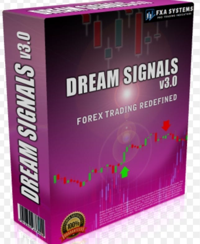 Understanding the Forex Market