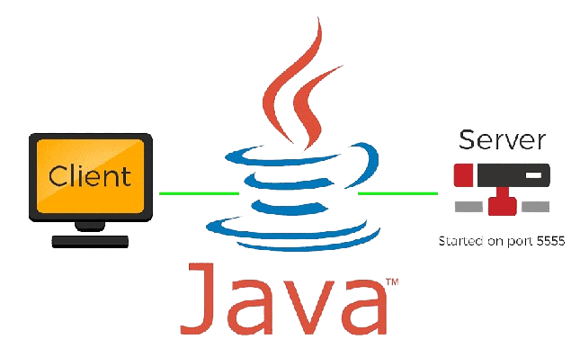 Java Socket Programming | by Kusal Gunasekara | Medium | Feb, 2024 | Medium
