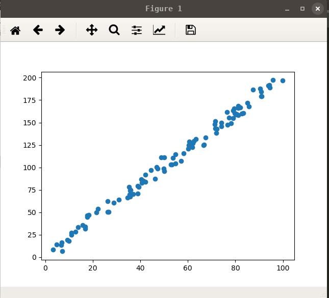 Linear Regression 1 D As If I ve Told In My Previous Posts By linear-regression-1-d-as-if-i-ve-told-in-my-previous-posts-by
