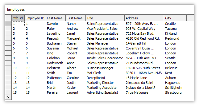 MySQL Aliases. Aliases are used to give a table, or a… | by Bhavitha  Cherukuri | Medium