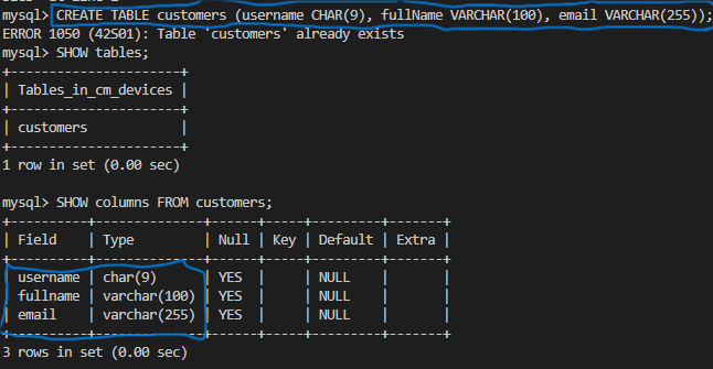 Introduction to Databases. String data types in SQL | by Andre Mohammed ...
