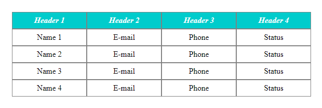 Hide html table row with help of CSS | by Aleksei Jegorov | Dev Genius