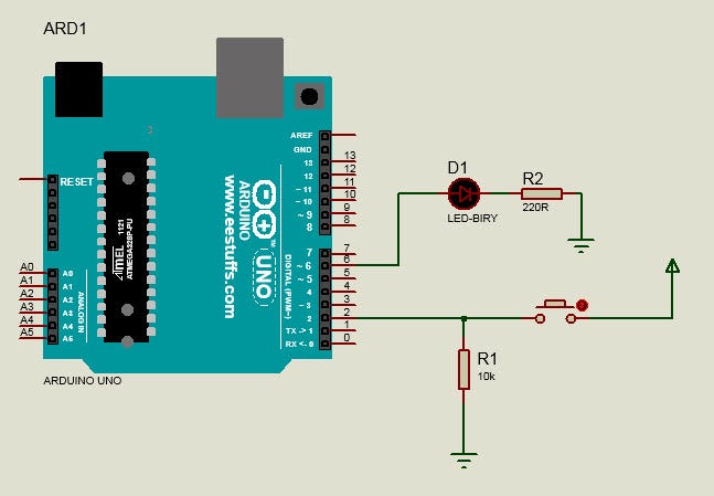 How to read and write to Arduino using Python | by eewriter eestuffs ... image.
