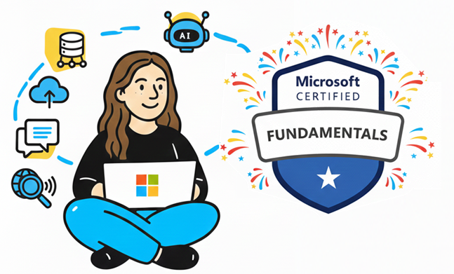 How to complete the AI-900 Azure AI course in one day