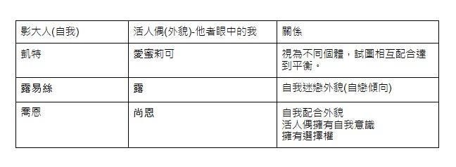 嘎拉嬉皮製表