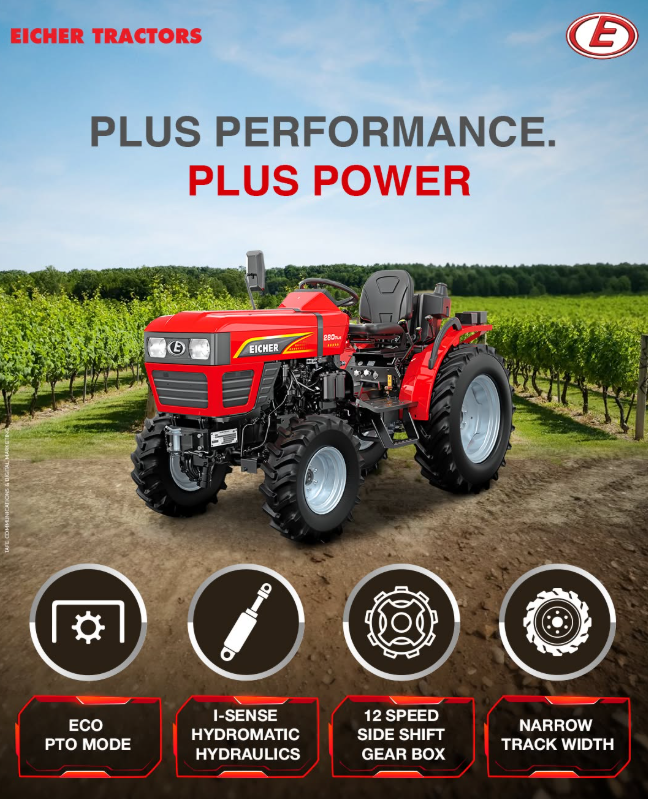 Best Mini Tractors in India for Smart Farming