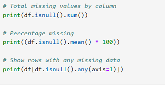 Missing Value Imputation. Handling missing data is one of the… | by ...
