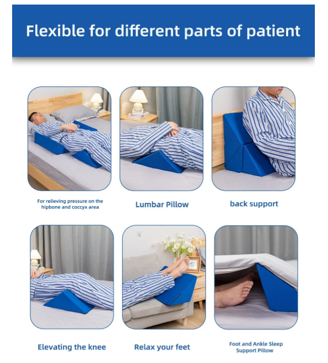 How do you choose your own acid reflux pillow? by Fanwer Medium