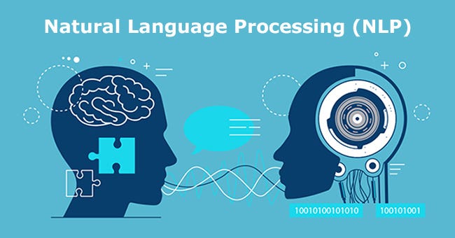 Advancements in Natural Language Processing and Their Applications