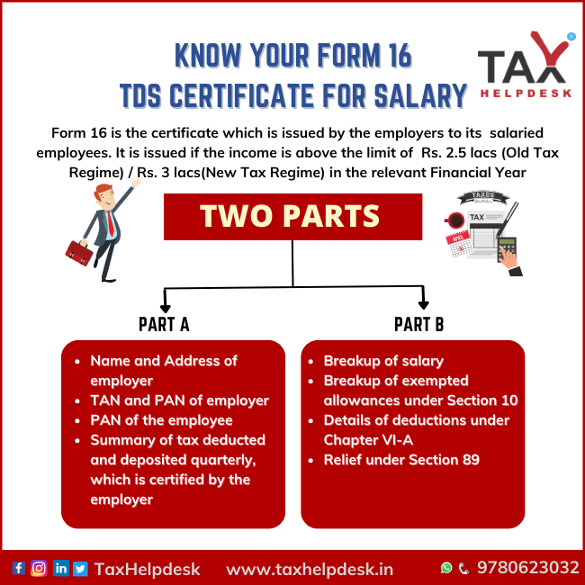 Unlocking the Secrets of Form 16: Your Guide to Salary TDS Certificate
