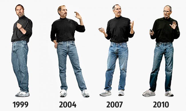 Steve Jobs Always Wore the Same Outfit | by Youssef Mohamed | The Techlife  | Mar, 2023 | Medium